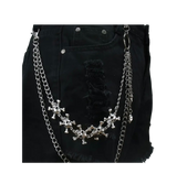 Skully Wallet Chain