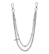 Premium Wallet Chains
